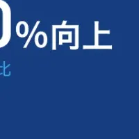 「march」で医療が変わる