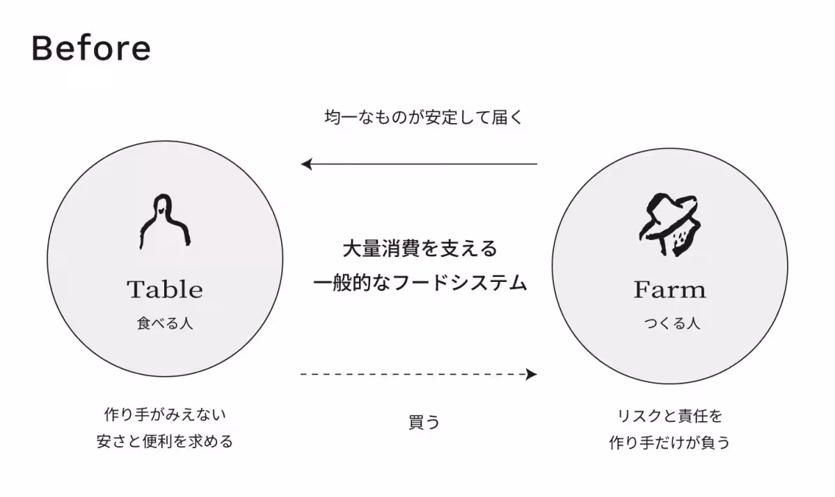 画像12
