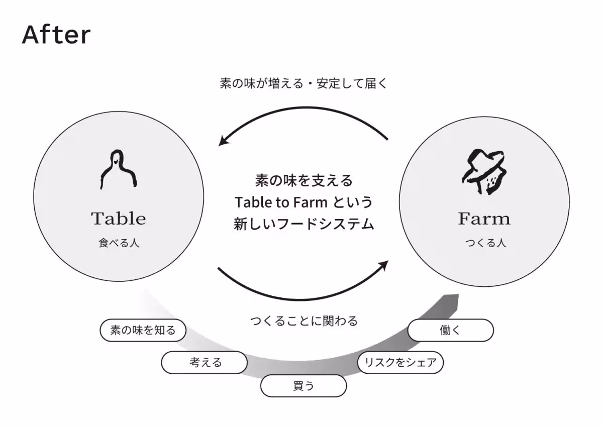 画像13