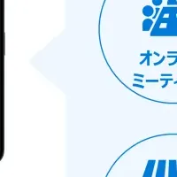 『Remotope』登場