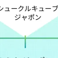 アフリカ農業と日本の挑戦