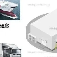 安全な廃棄技術