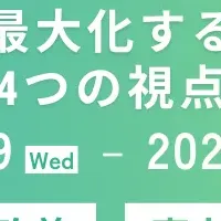 Web広告改善オンライン