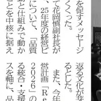 バリュー・ファイナンシャルの未来