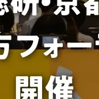 建設業フォーラム