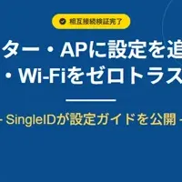 YAMAHAでゼロトラスト