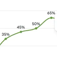 英検対策が進化