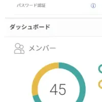 日本初のセルフ型IDaaS