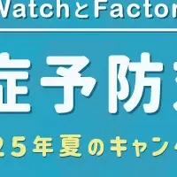 Apple Watchで熱中症対策