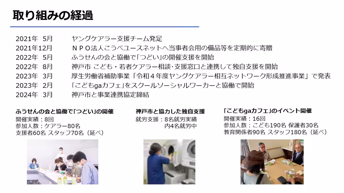 画像13
