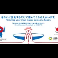 事業系食品ロス削減
