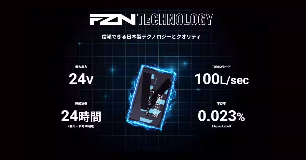 画像3