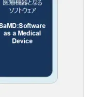 医療機器ソフト規制