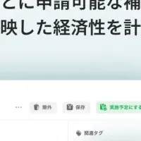 新システム『Green AI』