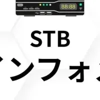 「スマートインフォメーションNexti」