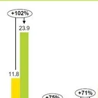 プラスチック条約の新分析