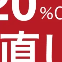 デコホームの価格見直し