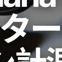 Solana新スターターキット