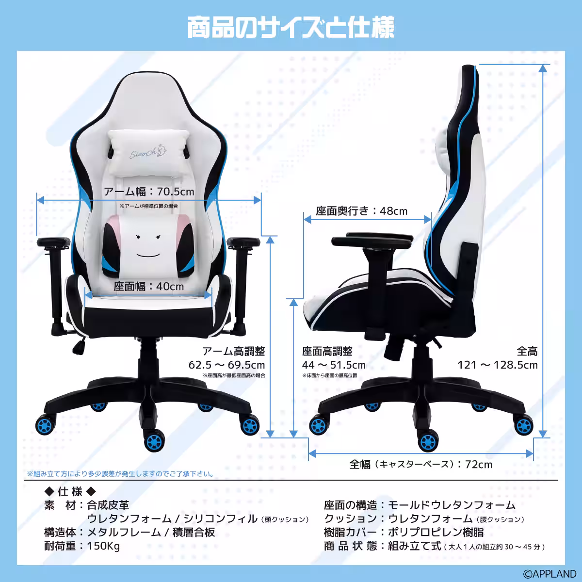 画像3