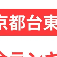 台東区法人ランキング