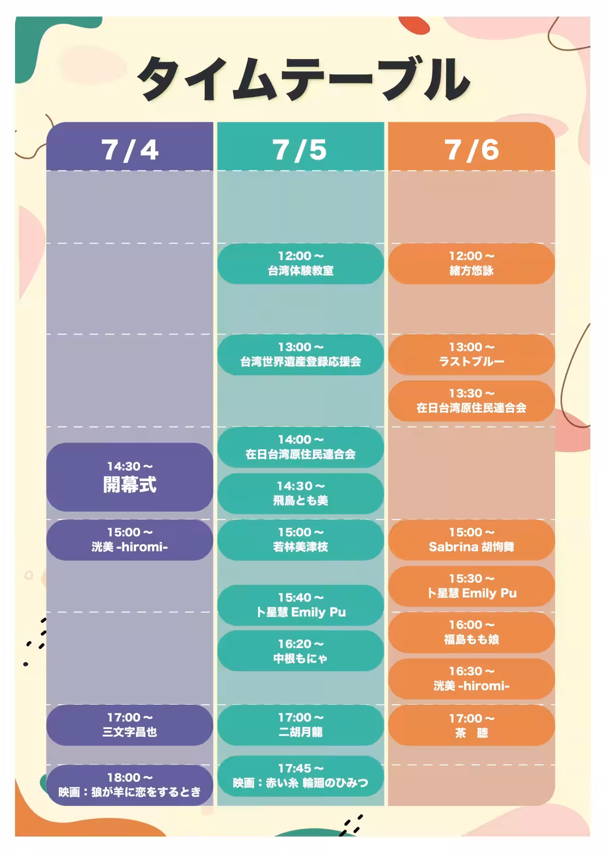 画像2