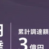 NaLaLysの新たな挑戦