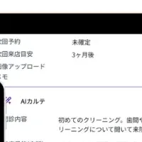SperiaのAIカルテ革命