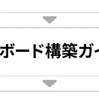 ダッシュボード構築の新プログラム