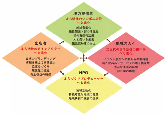 画像13
