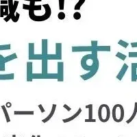 生成AI活用の実例