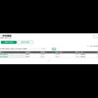 EntryMaster 4.0登場