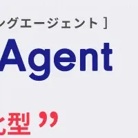 DECA MarketingAgentの魅力