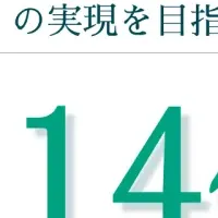 BACKSEATの新展開