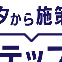 GA4行動分析ガイド