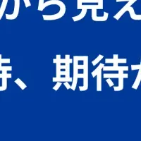 新時代の労働市場