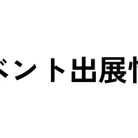 アバントのROIC経営講演