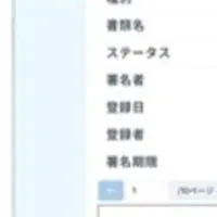 新サービス「Discuss E-Sign」
