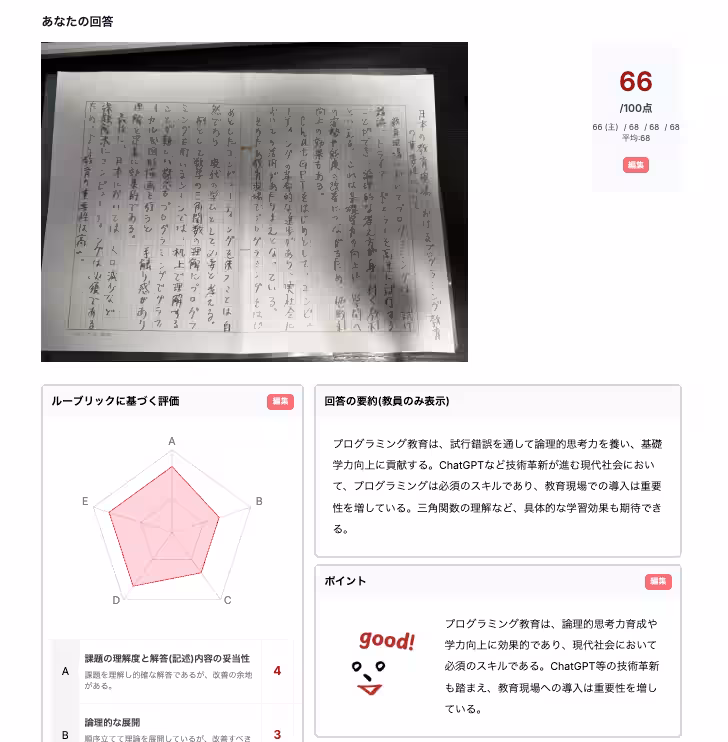 画像3
