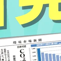 環境市場新聞第81号