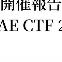 IERAE CTF 2025の成果