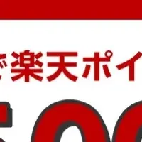 楽天ペイキャンペーン