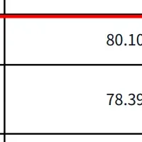 AIと科学の新時代