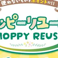 お得なポイントキャンペーン