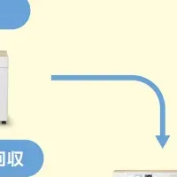 麻布台ヒルズとエプソン