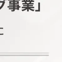 コクーのDX支援