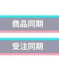 SHOPLINEとTikTok連携