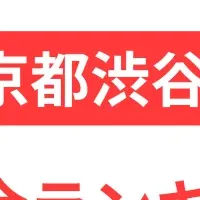 渋谷区資本金ランキング