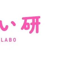 かわいい研究所設立