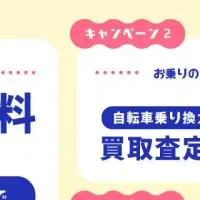 乗り換えキャンペーン