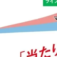 JR東日本の新戦略